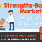 Strengths-Based Marketing - Blue Kite Marketing