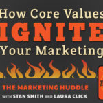 How Core Values Ignite Your Marketing - Blue Kite Marketing